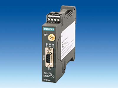 http://www.anphatautomation.com/S7-200 COMMUNICATION MODULES